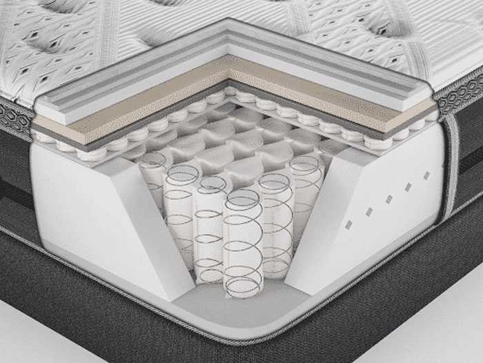 Nệm phù hợp cho người bị thoát vị đĩa đệm