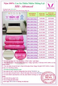 Kích thước nệm thắng lợi