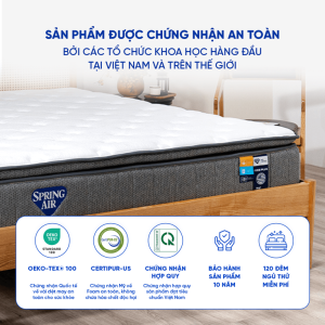Nệm đạt tiêu chuẩn an toàn quốc tế là gì